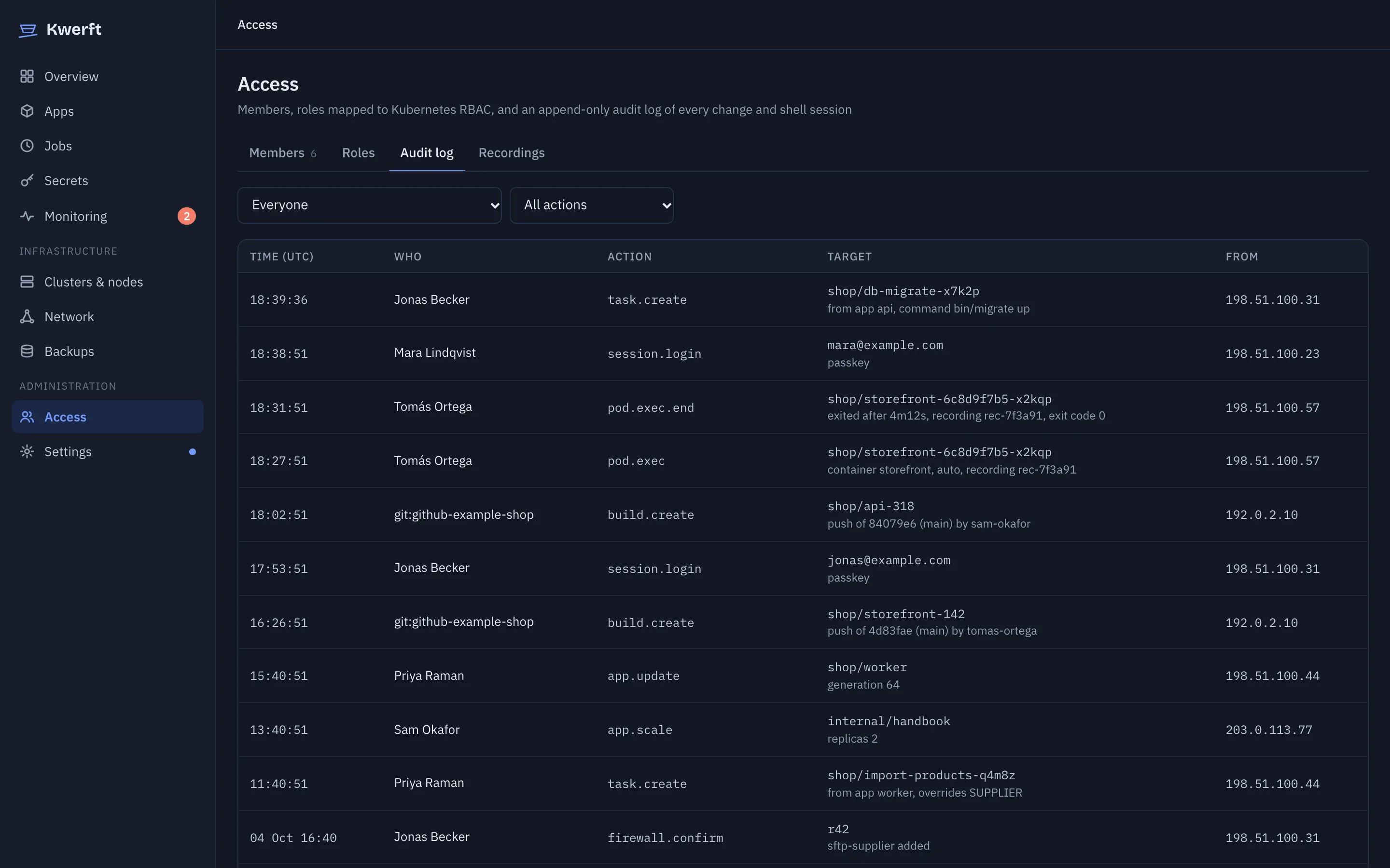 The audit log with sign-ins, builds, shell sessions and changes