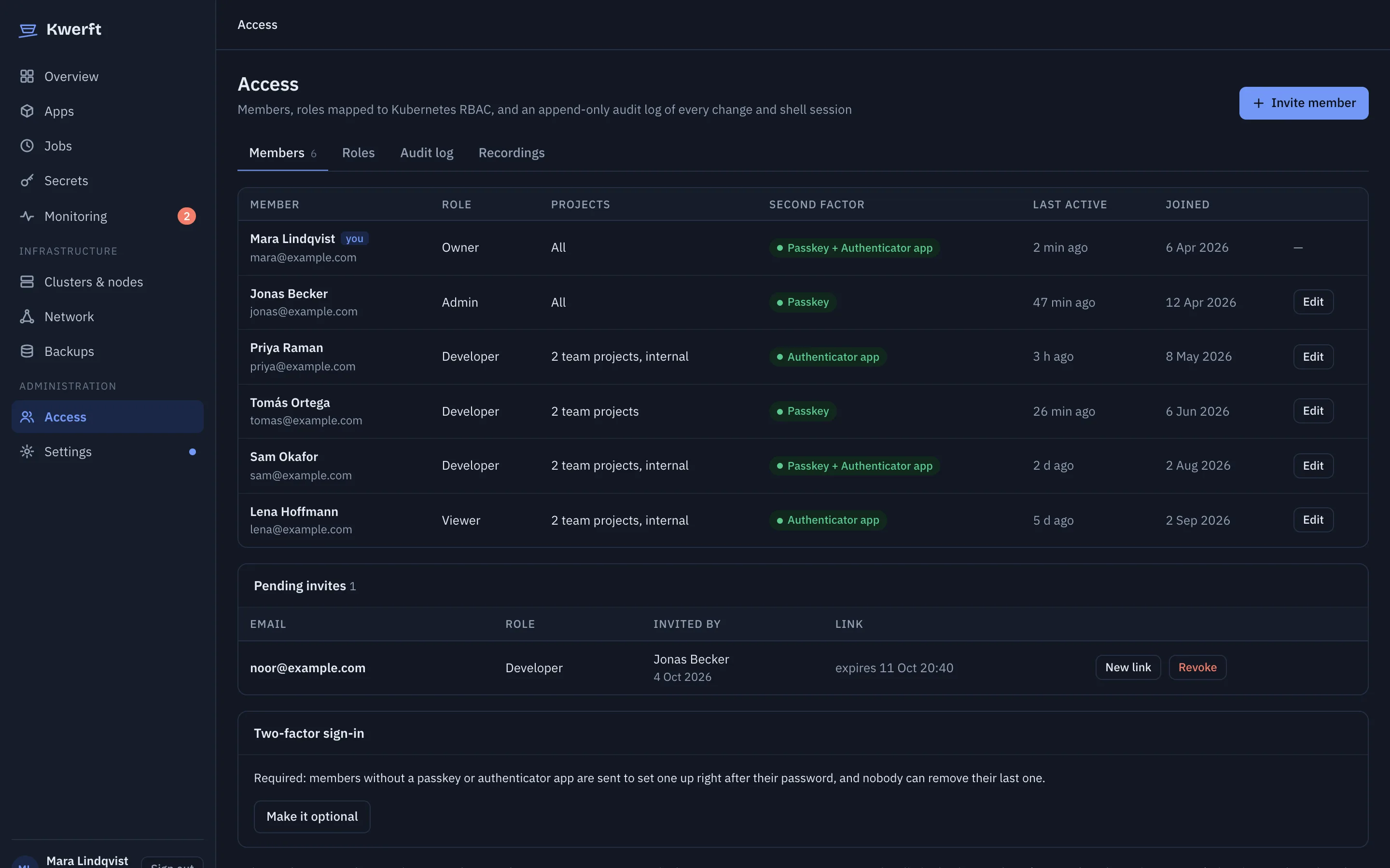Access page listing members and their roles