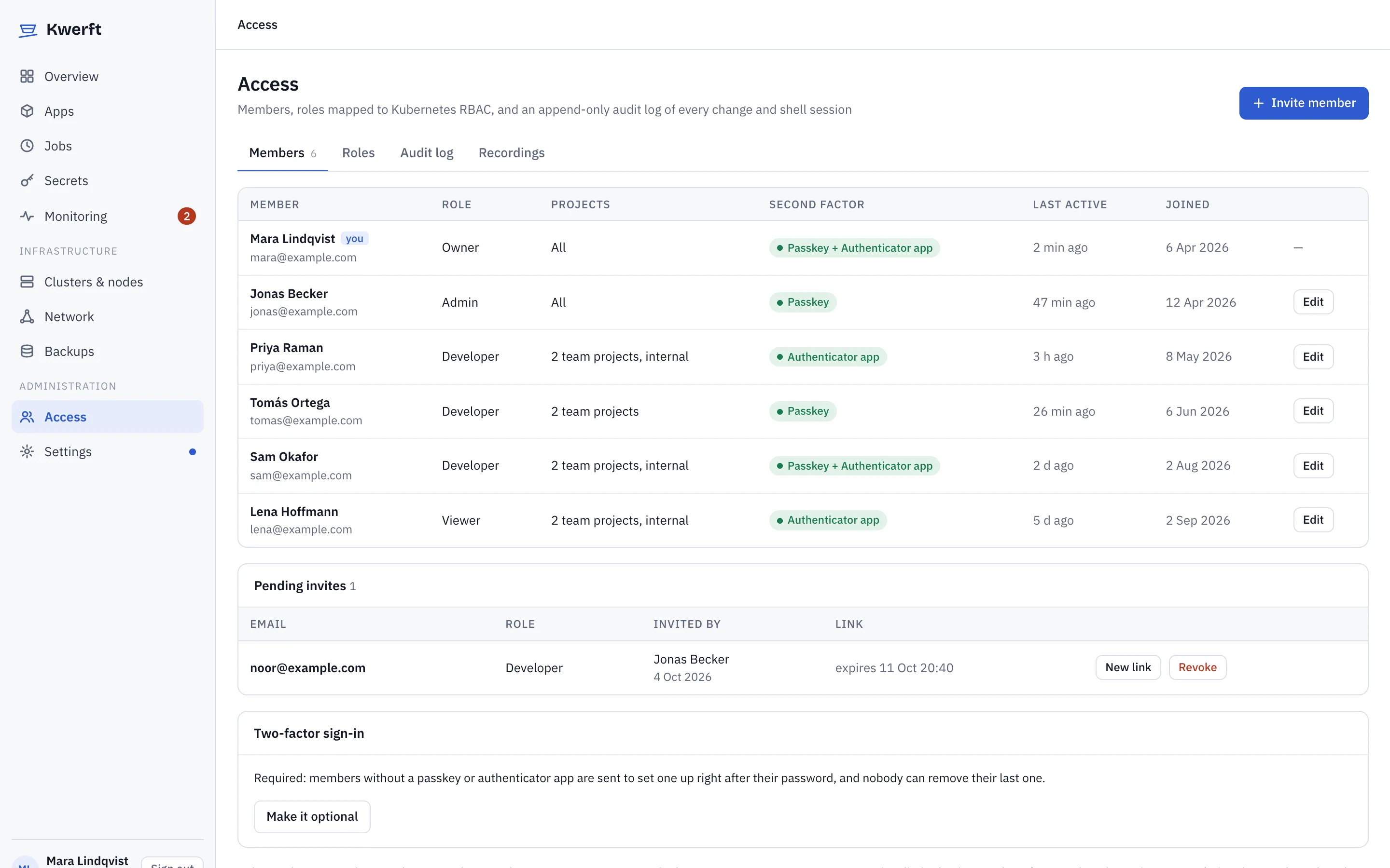 Access page listing members and their roles